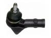 拉杆球头 Tie Rod End:5 021 414